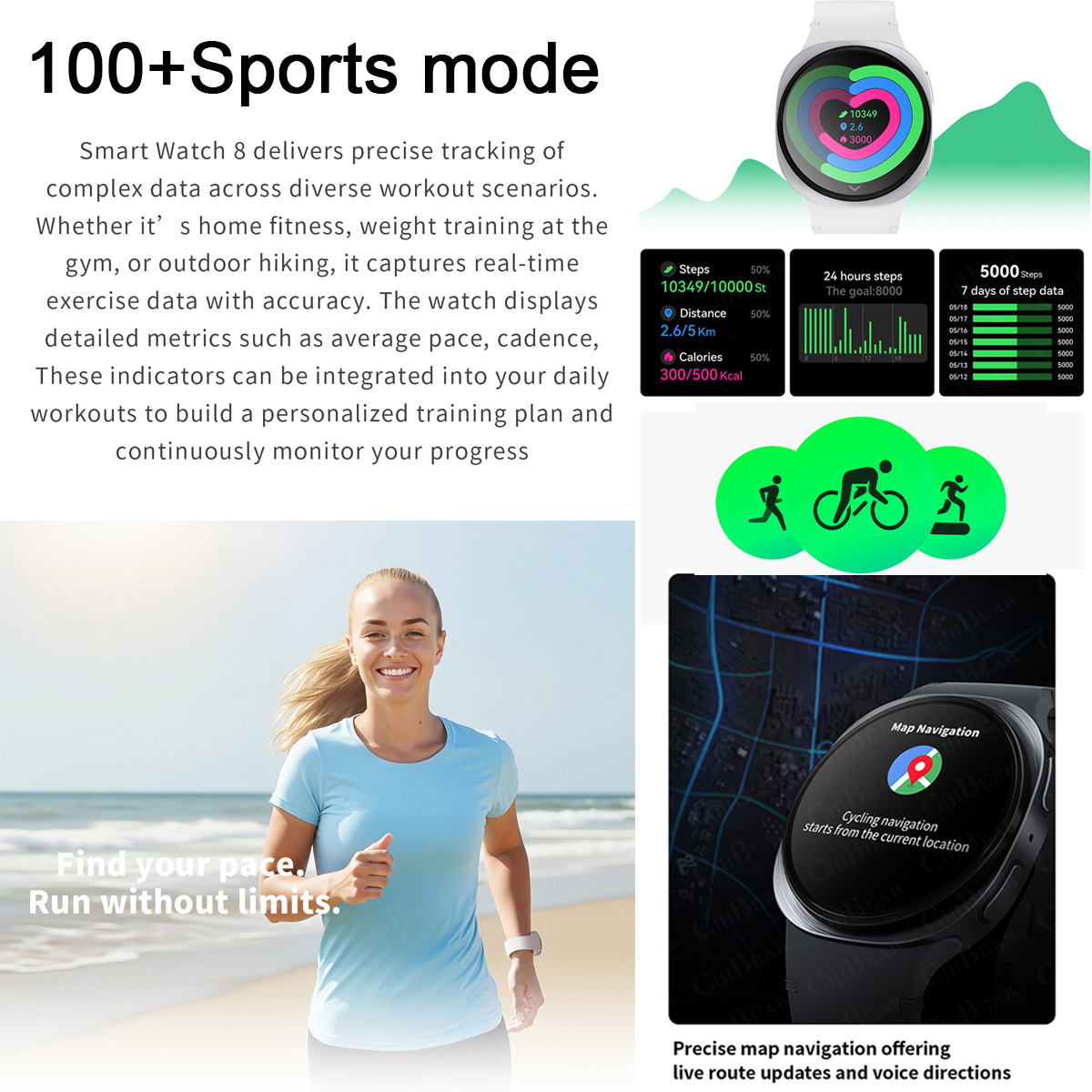 Nouvelles Montres 2026 : Mini  - Smartwatch Sports Watches For Women avis et prix