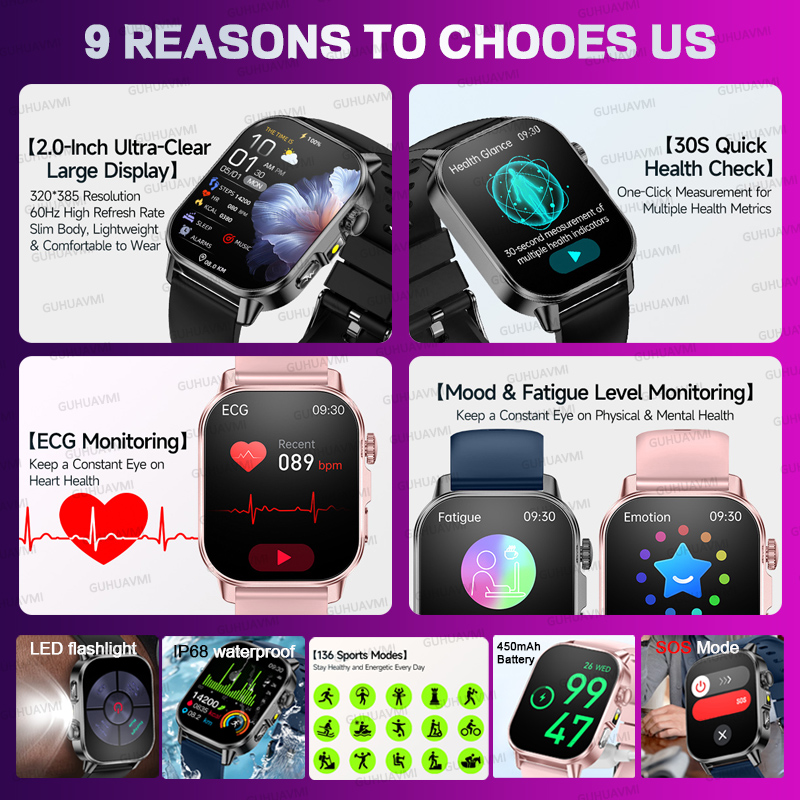 Montre connectée pour examen m - Smartwatch Health Watches For Women avis et prix