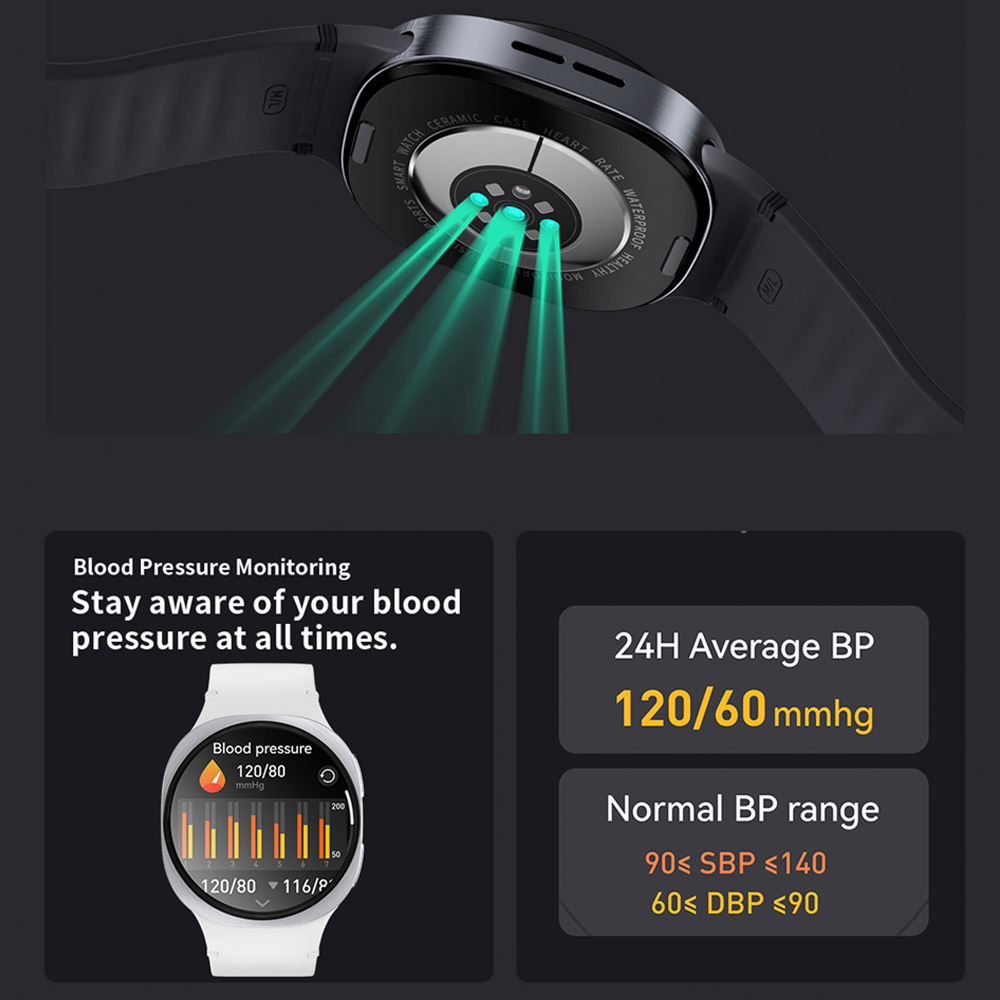 Nouvelle Montre Connectée GPS  - Smartwatch Sports Watches For Women avis et prix