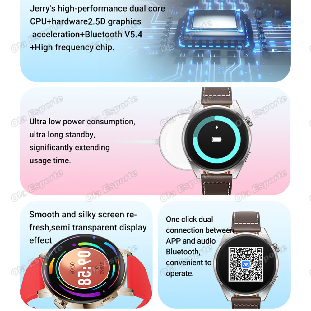Nouvelle Montre Connectée 2026 - Smartwatch Health Watches For Women avis et prix