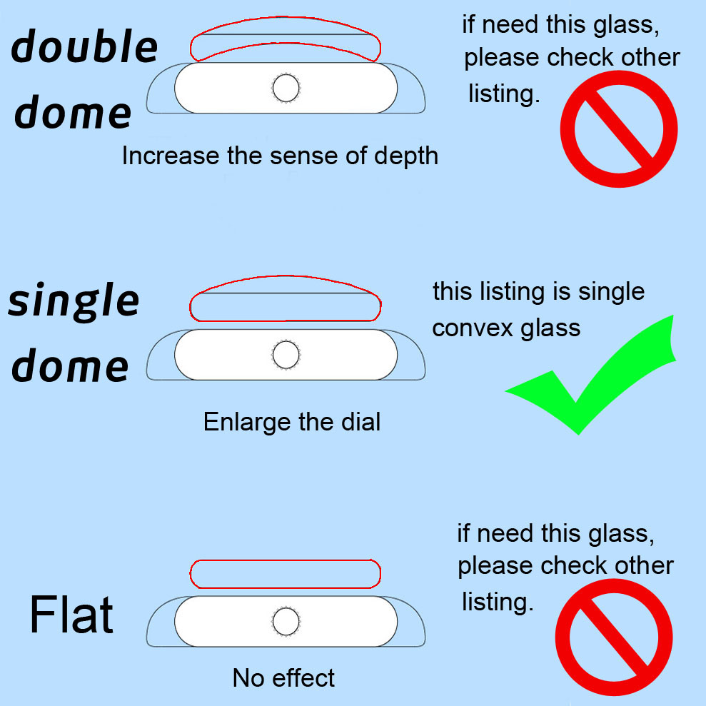 Verre de montre minéral convex - Watch Crystal Replacement avis et prix